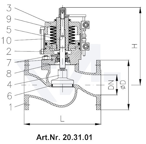Клапан пневматический фланцевый, с закрытием пружиной, длина в соответствии с DIN, GGG 40.3/нерж. сталь с аварийным управлением и 2 индикаторами положения тип 20.31.01 / 20.31.02