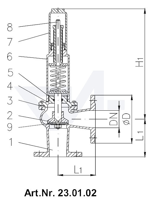 Клапаны предохранительные DIN-длина, Rg 5/SoMs 59 с закрытой крышкой и газоплотной головкой без рычага тип 23.01.01 / 23.01.02