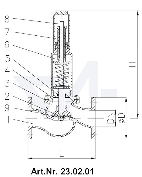 Клапаны предохранительные короткой модели, Rg 5/SoMs 59 с закрытой крышкой и газоплотной головкой без рычага тип 23.02.01 / 23.02.02