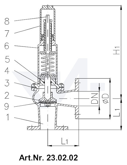 Клапаны предохранительные короткой модели, Rg 5/SoMs 59 с закрытой крышкой и газоплотной головкой без рычага тип 23.02.01 / 23.02.02