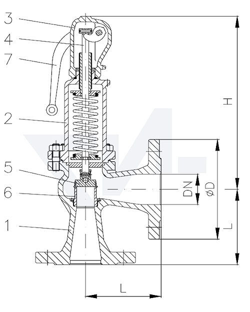 Клапан предохранительный угловой фланцевый, DIN-длина, GS-C25/ нерж. сталь с закрытой крышкой, с закрытой головкой тип 23.10.01