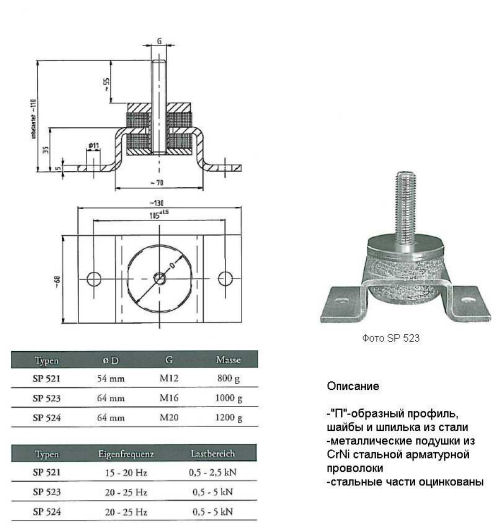 Виброизоляторы серии СП